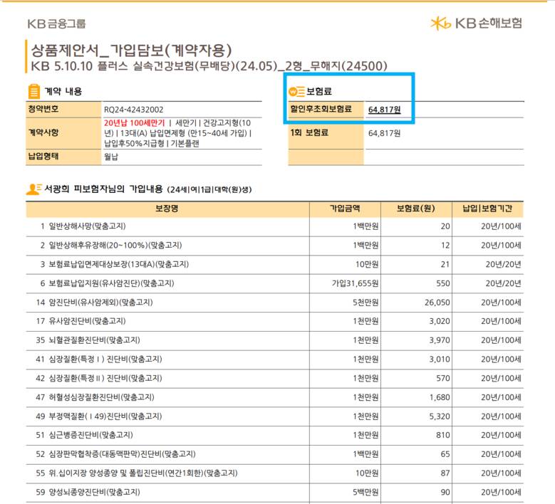 [잡담] 암보험 금액 올릴거있는지같은거 봐줄분 ㅜㅜ 처음이라 | 인스티즈