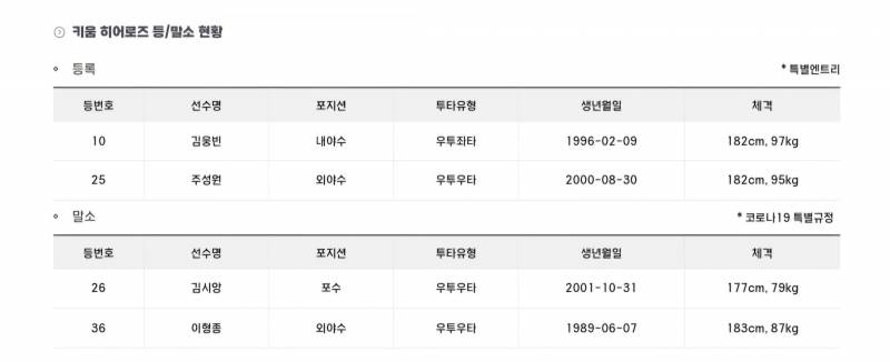 [잡담] 등말소 | 인스티즈