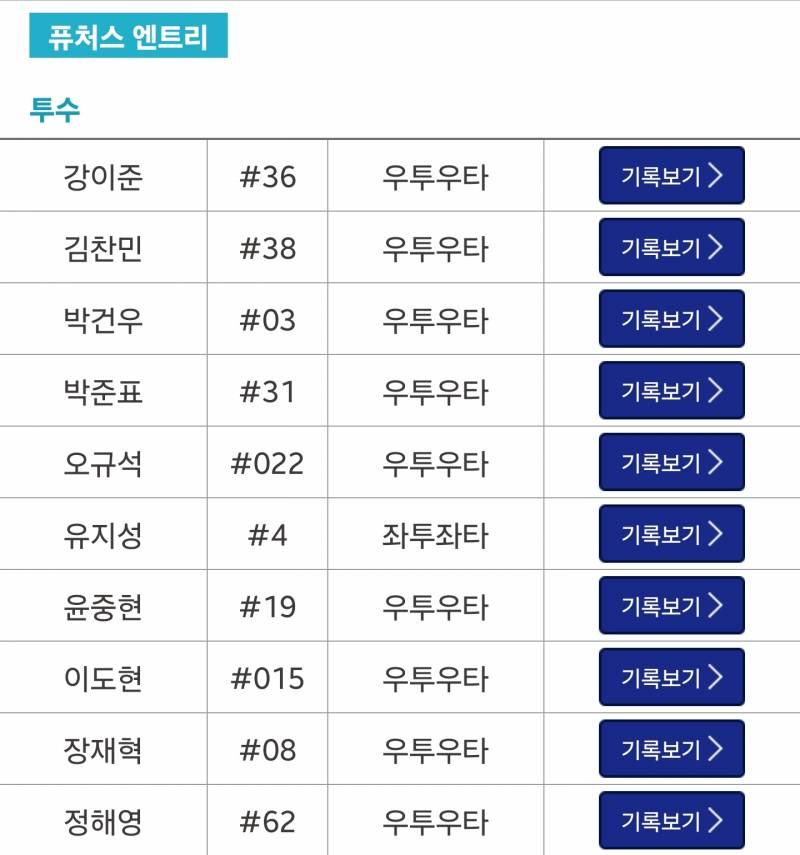 [잡담] 사윤이 내린건 2군에 아예 선발이 없어서일걸? | 인스티즈