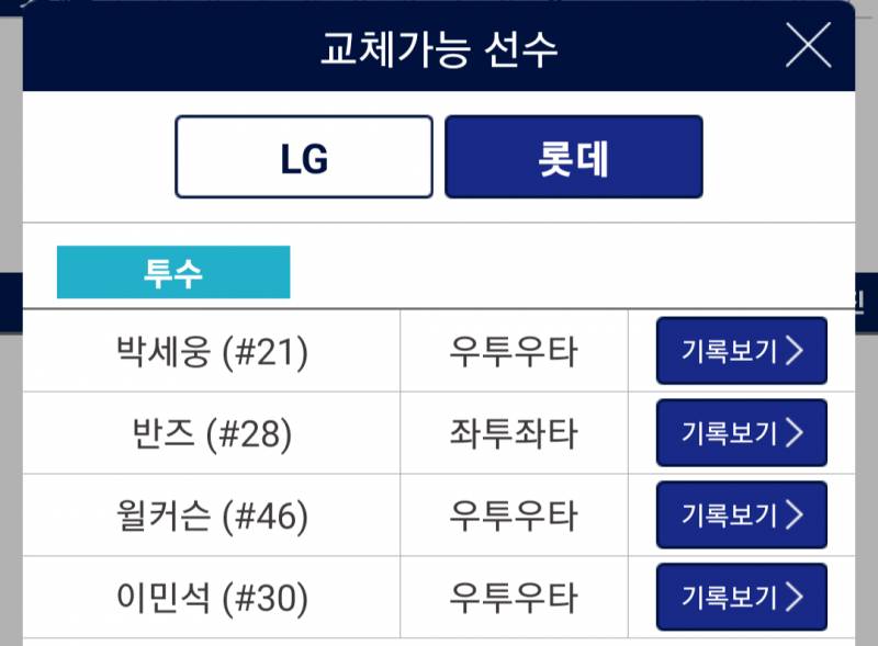 [잡담] 롯데 이제 불펜 없음... | 인스티즈