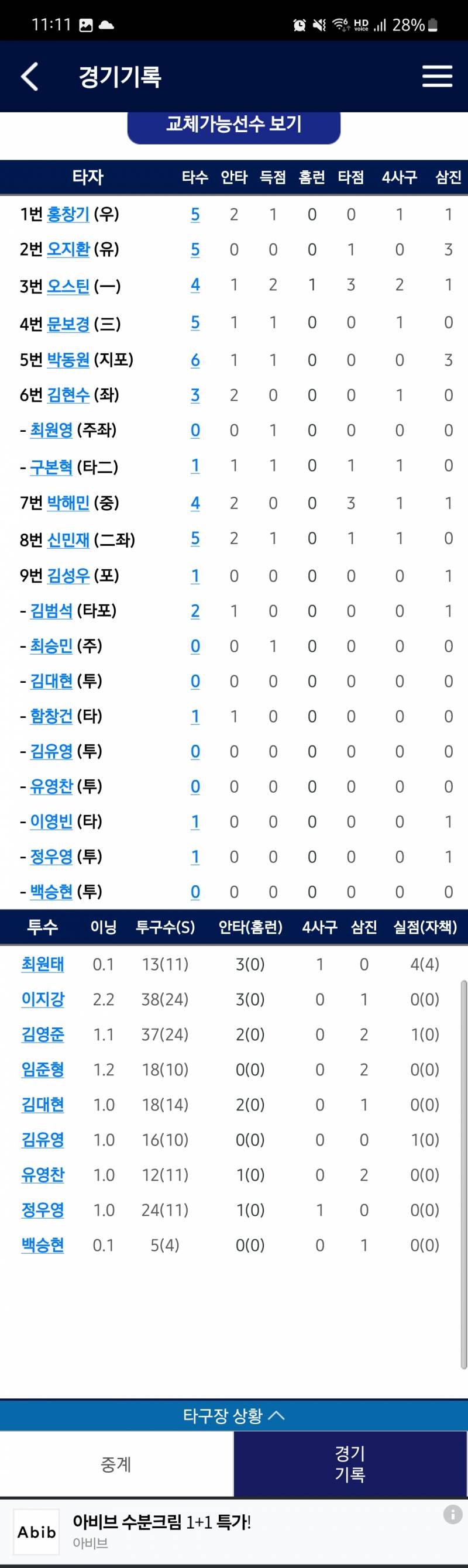 [잡담] 엘지 대주자 많다길래 얼마나 많겠어 하고봤는데 | 인스티즈