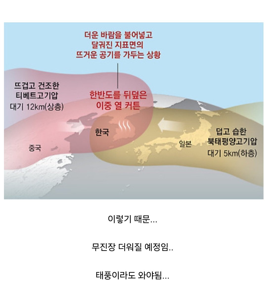 [잡담] 한국 현재 상황이래 | 인스티즈