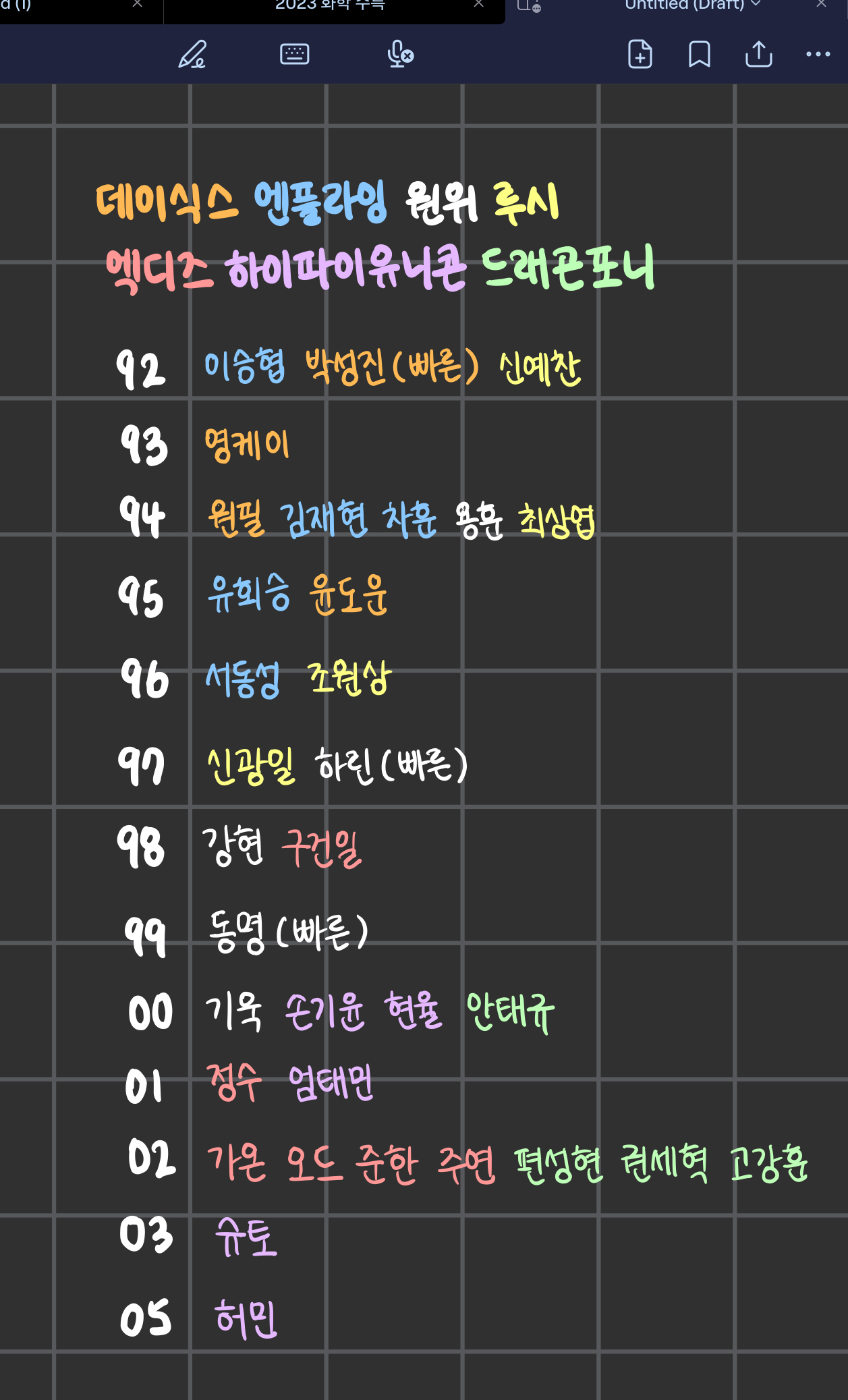 [잡담] 공부하다가 별안간 남돌밴드 족보 작성함 | 인스티즈