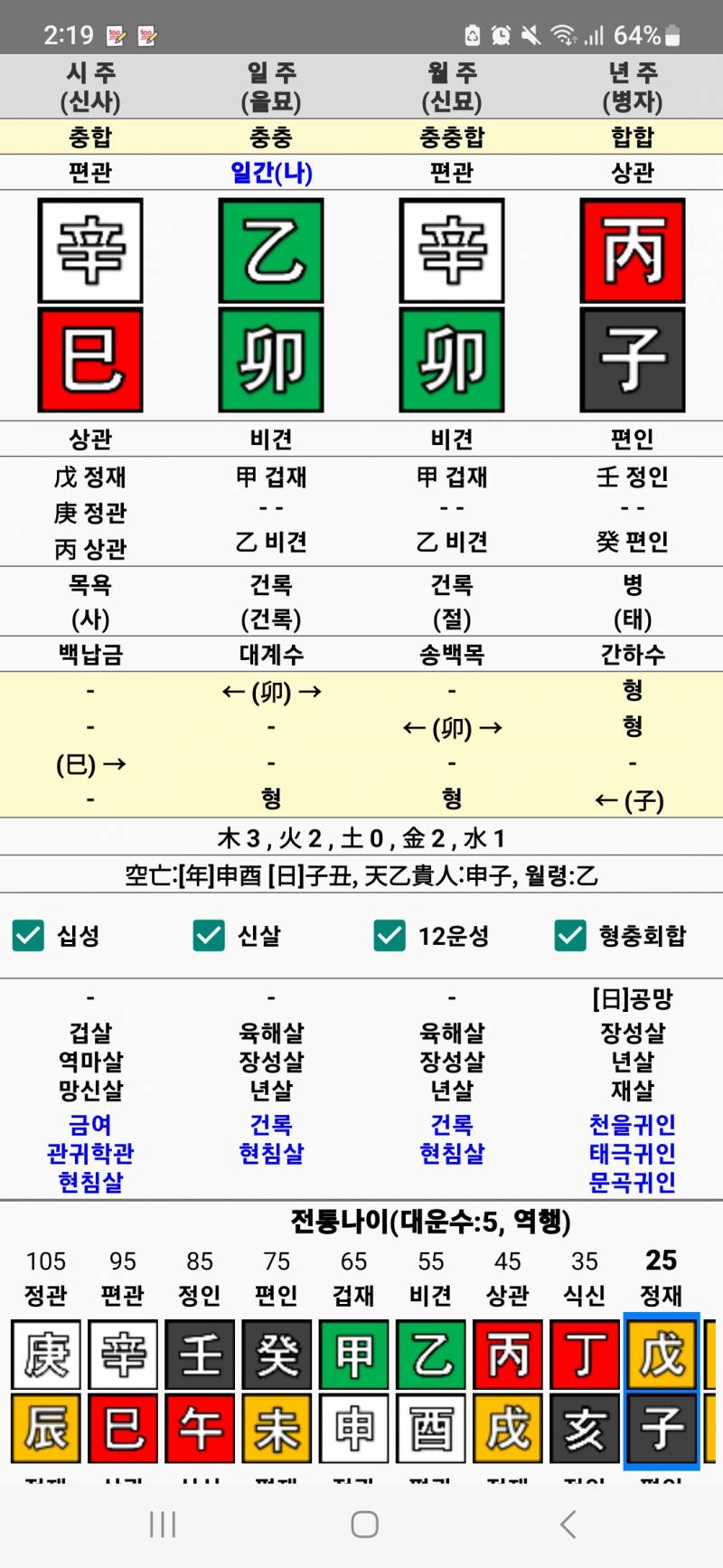 [잡담] 사주해석가능한 사람 ㅜ너무궁금해 | 인스티즈