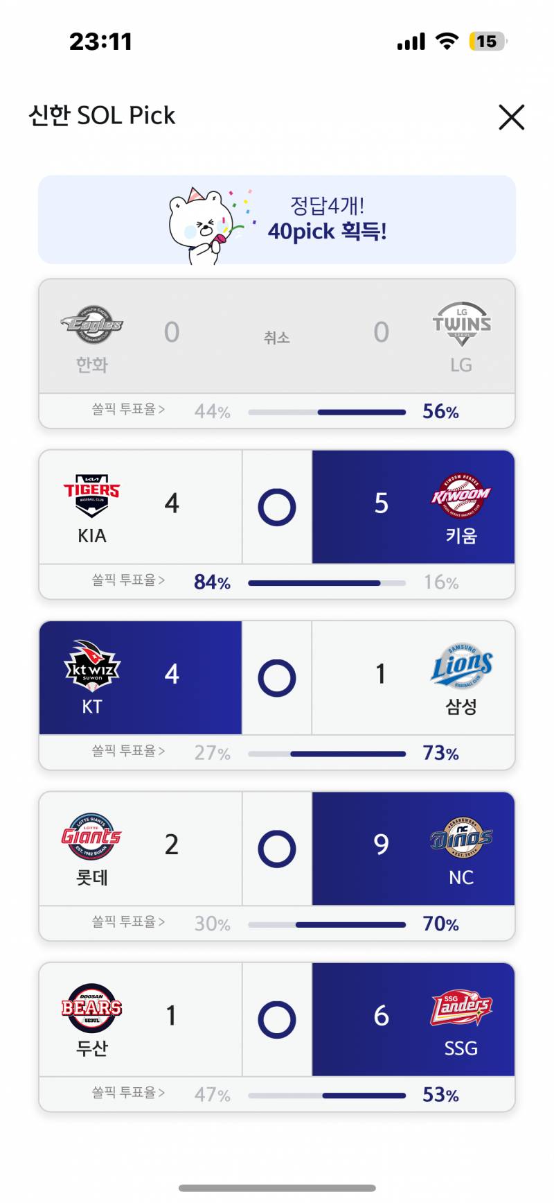 [잡담] 오 나 오늘 쏠픽 다 맞혔다!!!! | 인스티즈