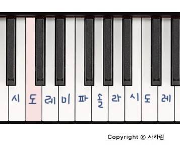 [잡담] 음~ | 인스티즈