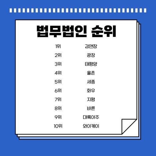 [잡담] 왜 법무법인 이름엔 한자어가 많을까?? | 인스티즈