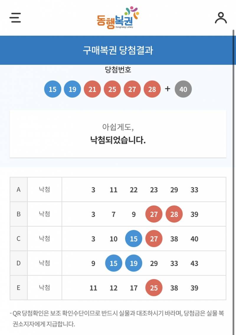 [잡담] 로또 제발 하나만 더😭😭😭😭😭 | 인스티즈