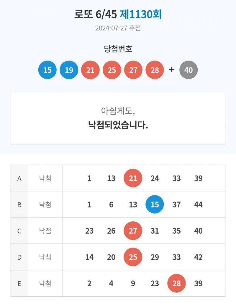 [잡담] 복권 이렇게 되기도 쉽지않을듯 | 인스티즈