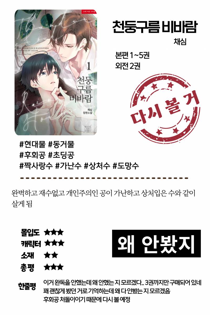 [후기] 심심해서 지금까지 봤던 소설들 리뷰했어 1 | 인스티즈