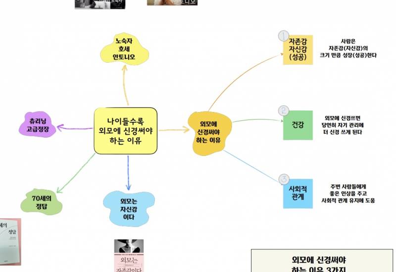 [잡담] 이런 어플 있으면 알려줘..🥹 | 인스티즈