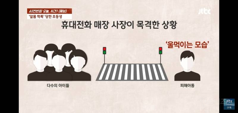 초등생 알몸학폭 의혹 "cctv 없었으면..." | 인스티즈