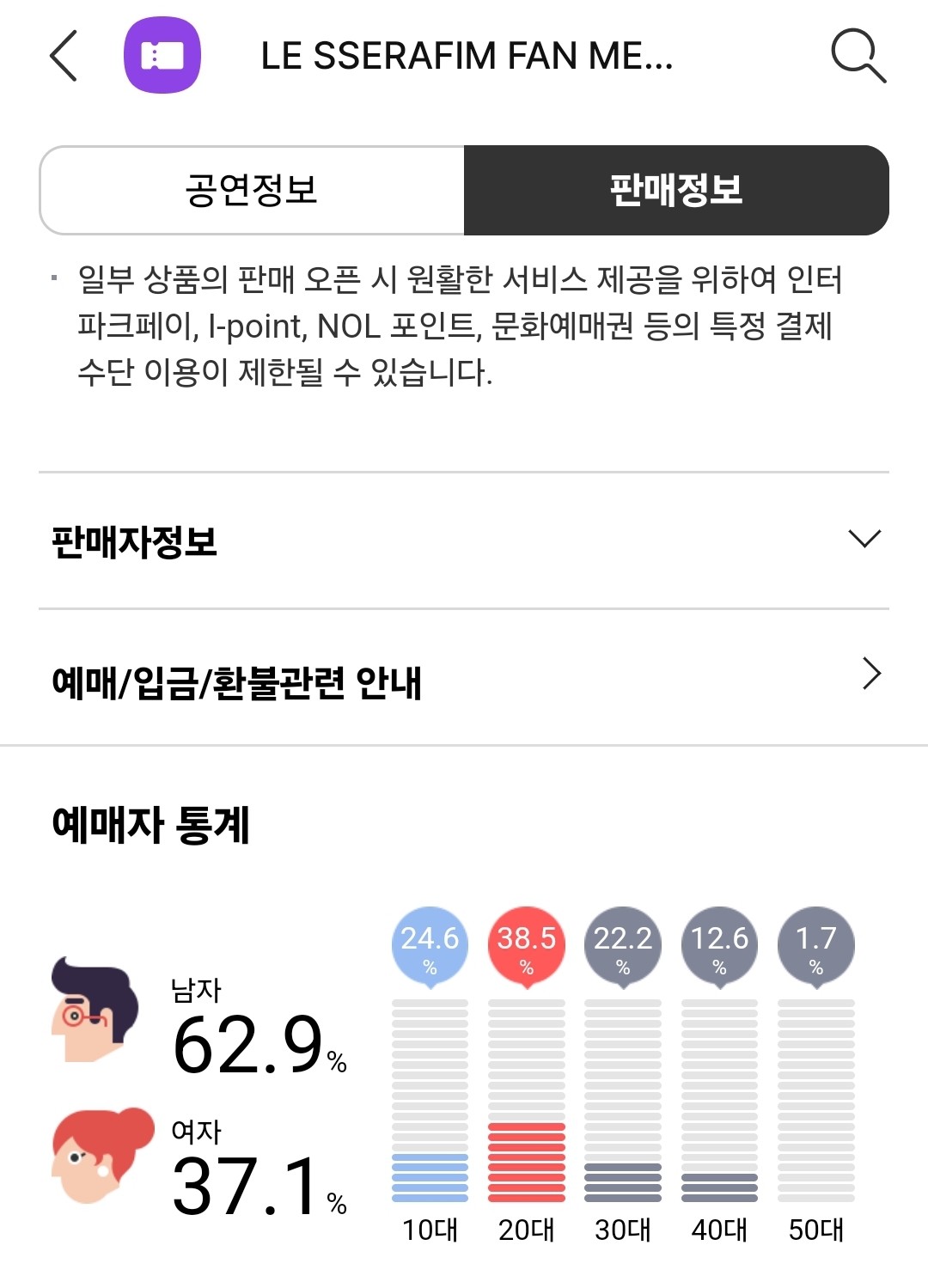 [잡담] 르세라핌 최근 팬미 통계인데 아까 그건 언제지? | 인스티즈