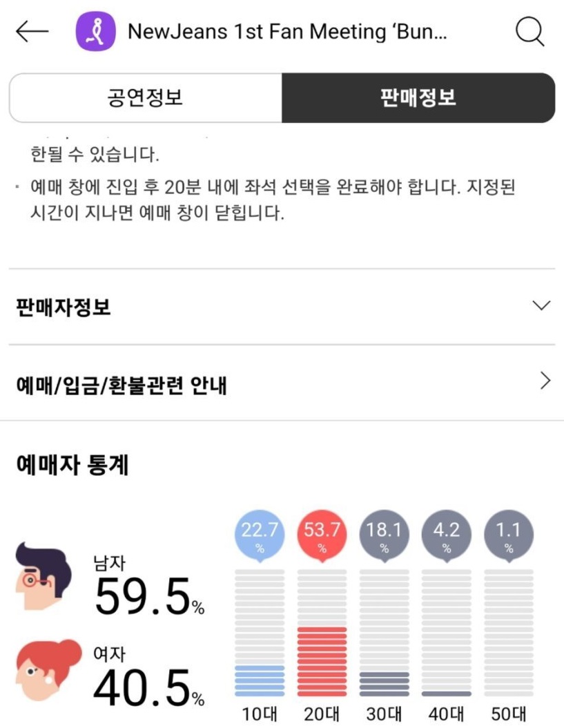 [마플] 르세라핌 뉴진스 팬미팅 연령대 | 인스티즈