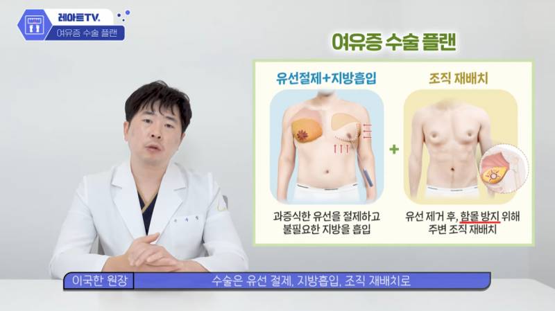 [잡담] 여유증땜에 수술하려고.. | 인스티즈