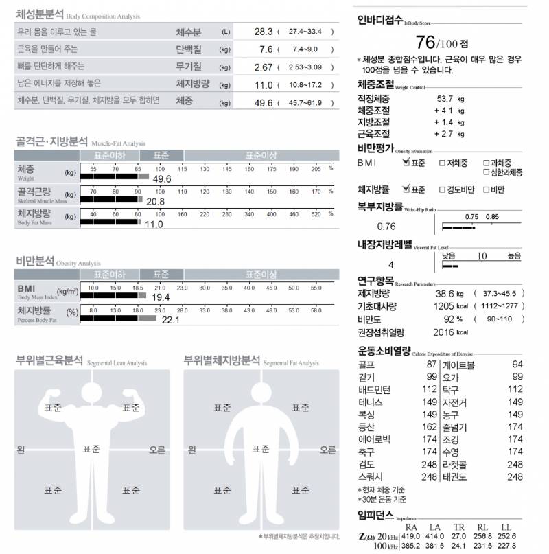 [잡담] 내 인바디인데 골격근량 높이는 팁,, 알려줘,,, | 인스티즈