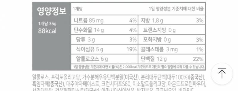 [잡담] 프로 다이어터 익들아 이 프로틴바 성분 갠찮을까?!? | 인스티즈