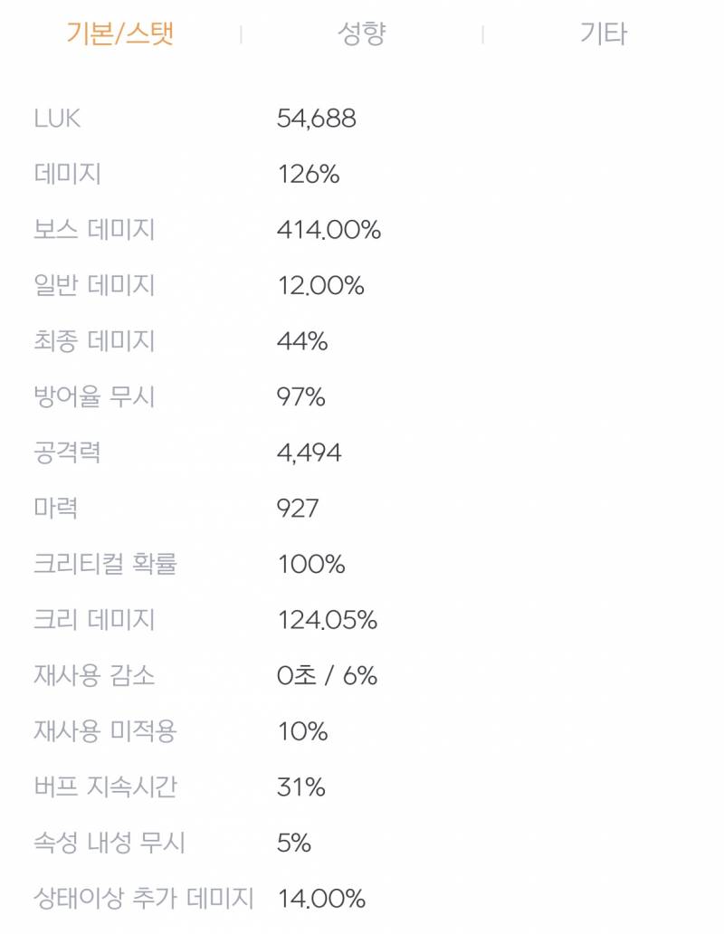 [잡담] 나 해방 할 수 있을까? | 인스티즈