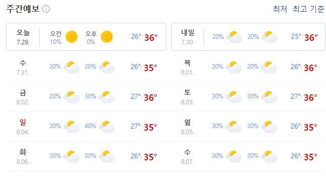 [잡담] 대구경북날씨 이거맞냐고,,,,,,, | 인스티즈