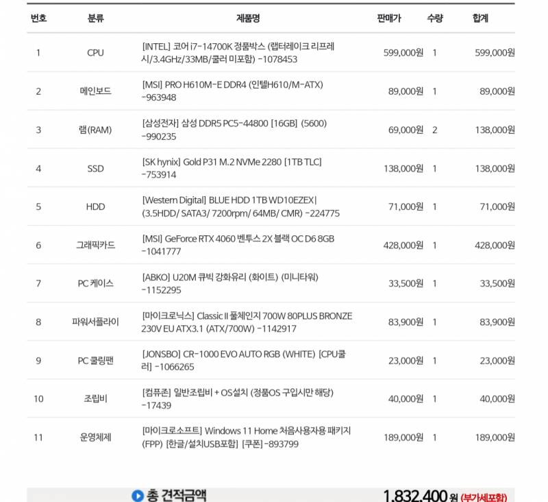 [잡담] 조립컴 잘알들아 한번만 봐주라ㅠ | 인스티즈