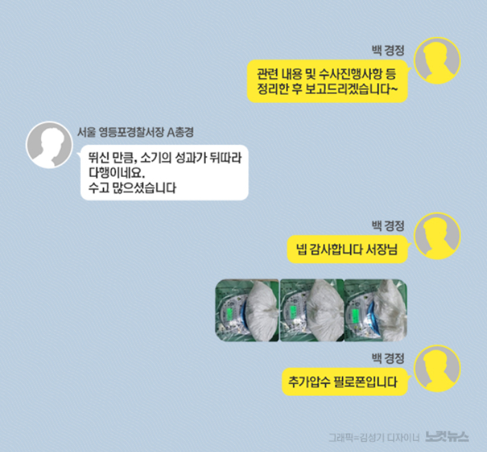 [정보/소식] "용산에서 아주 안좋게 보고 있다" 말 한마디에 국내 세관 협조가 의심되는 마약 밀수 수사 중단됨 | 인스티즈