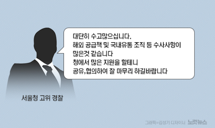 [정보/소식] "용산에서 아주 안좋게 보고 있다" 말 한마디에 국내 세관 협조가 의심되는 마약 밀수 수사 중단됨 | 인스티즈