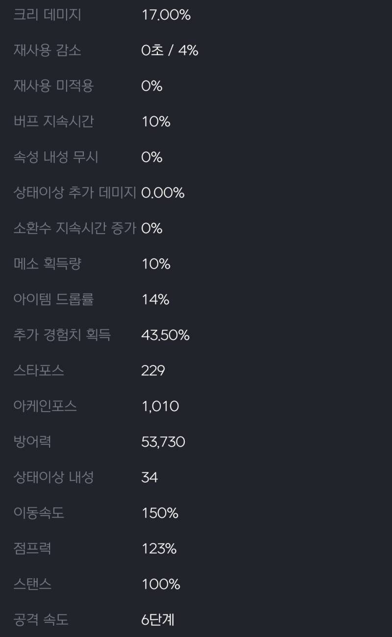 [잡담] 4년만에 복귀한 메린이인데 스펙업하려면 뭐부터 해야해..? | 인스티즈