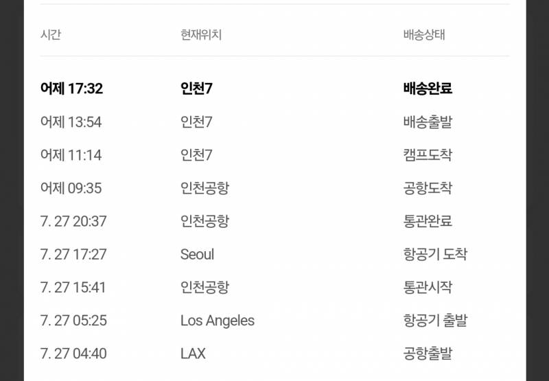 [잡담] 쿠팡 직구 잘 아는 애들있어? 이거 어디 도착했다는거임? | 인스티즈