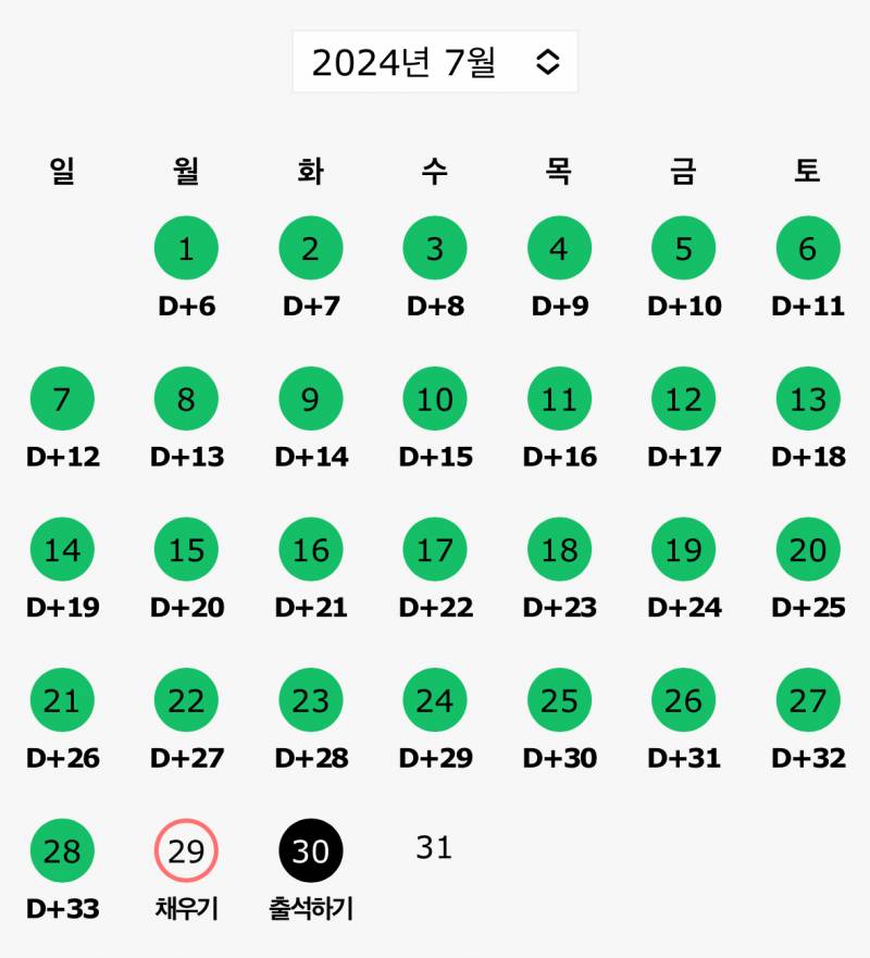 [잡담] 하 ㅋㅋ.. 출첵안함 | 인스티즈