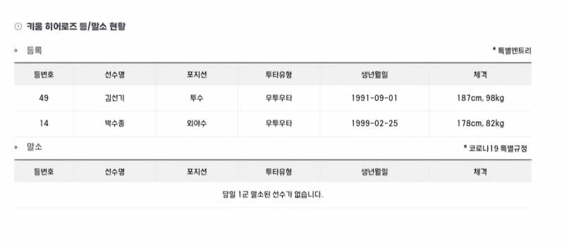 [잡담] 등말소 | 인스티즈