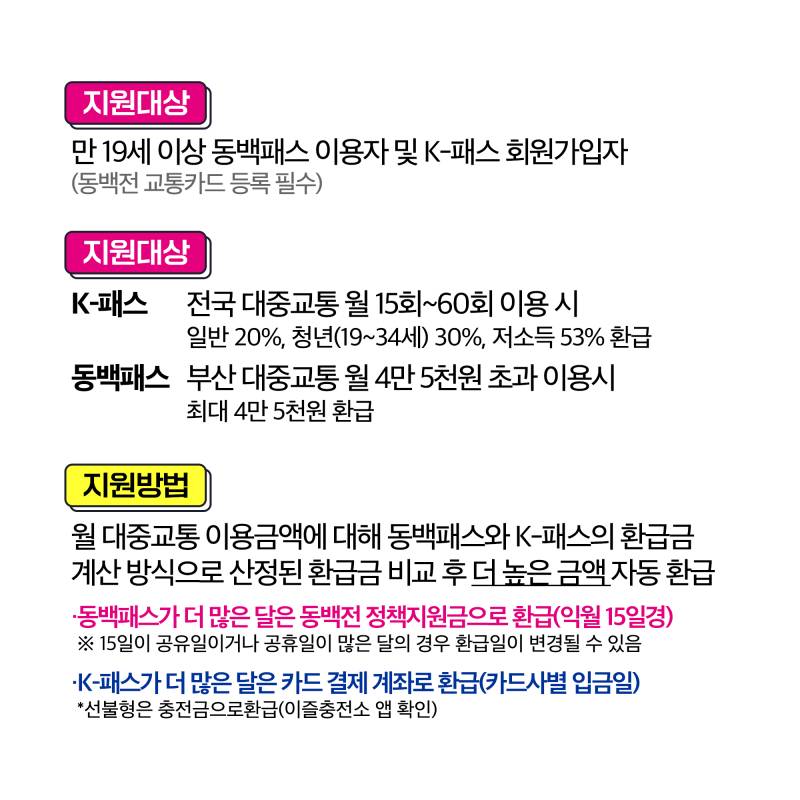 [잡담] 부산 익들 있어? 8월 1일부터 동백패스랑 K-패스 연동된다고 함 | 인스티즈