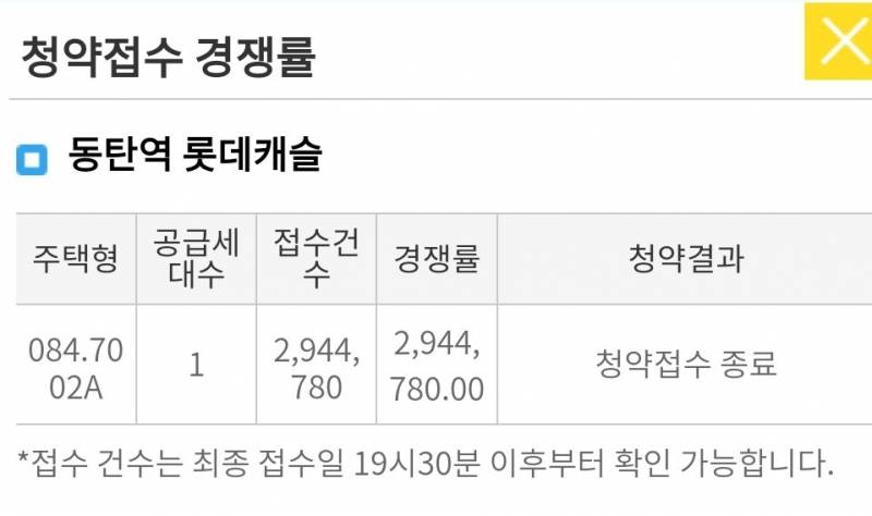 [잡담] 히익 동탄역 그거 경쟁률 뜬 거 봤음???? | 인스티즈