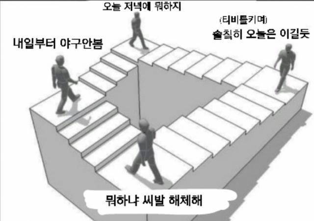 [잡담] 거짓말쟁이 등장~ | 인스티즈