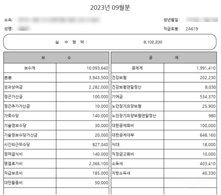 공무원 월급이 세후800...?? | 인스티즈