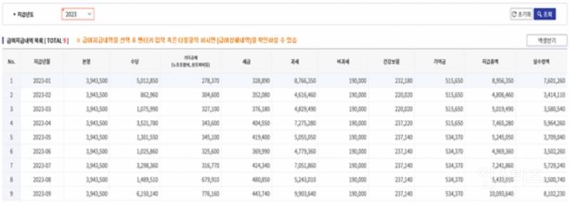 공무원 월급이 세후800...?? | 인스티즈