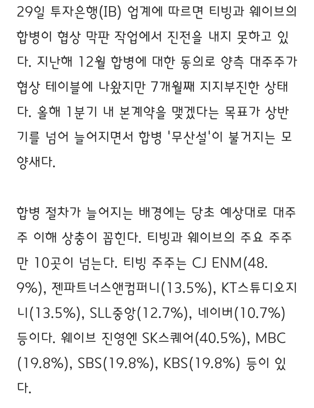 [정보/소식] 웨이브 업는 티빙, 늘어지는 합병에 막판 '진통' | 인스티즈