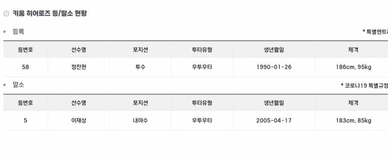 [잡담] 등말소 | 인스티즈