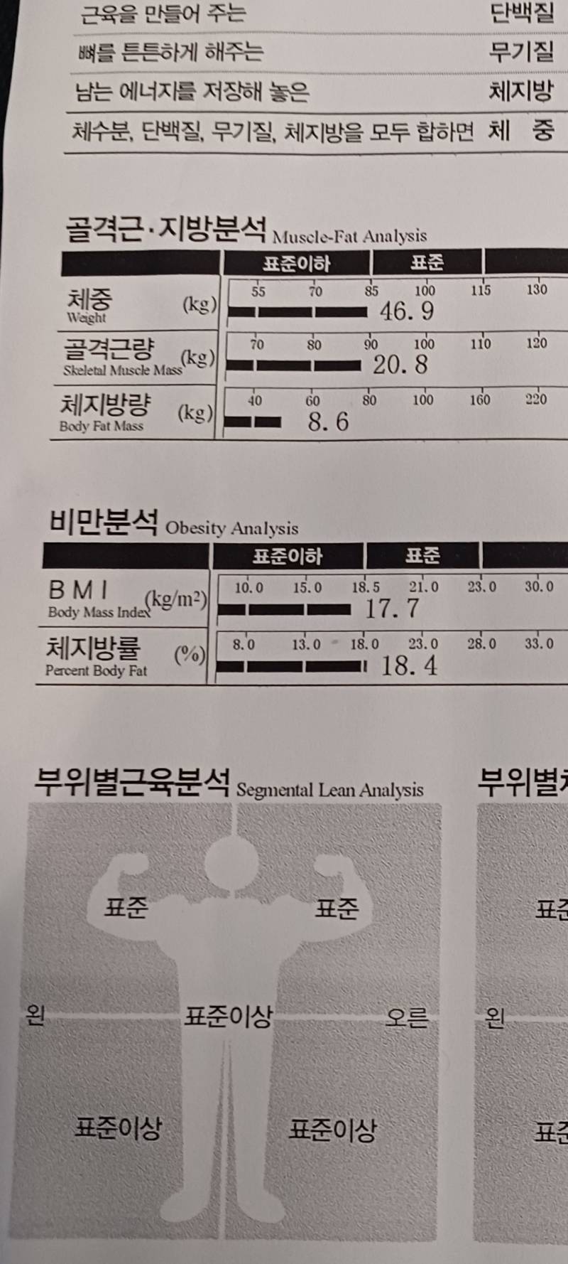 [잡담] 헬스 6개월차 인바디! | 인스티즈