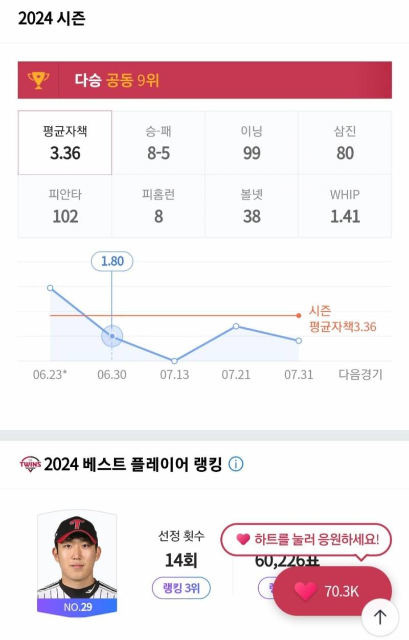 [잡담] 아따 진짜 4000만원 너무 싼거아니냐며 | 인스티즈