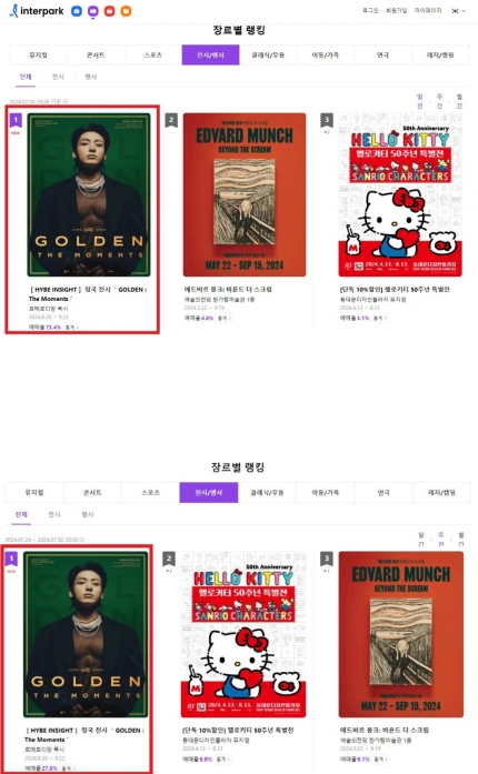 [정보/소식] 방탄소년단 정국 'GOLDEN : The Moments' 전시회 예매율 1위..한정판 3분만 매진 '폭발적 인기' | 인스티즈