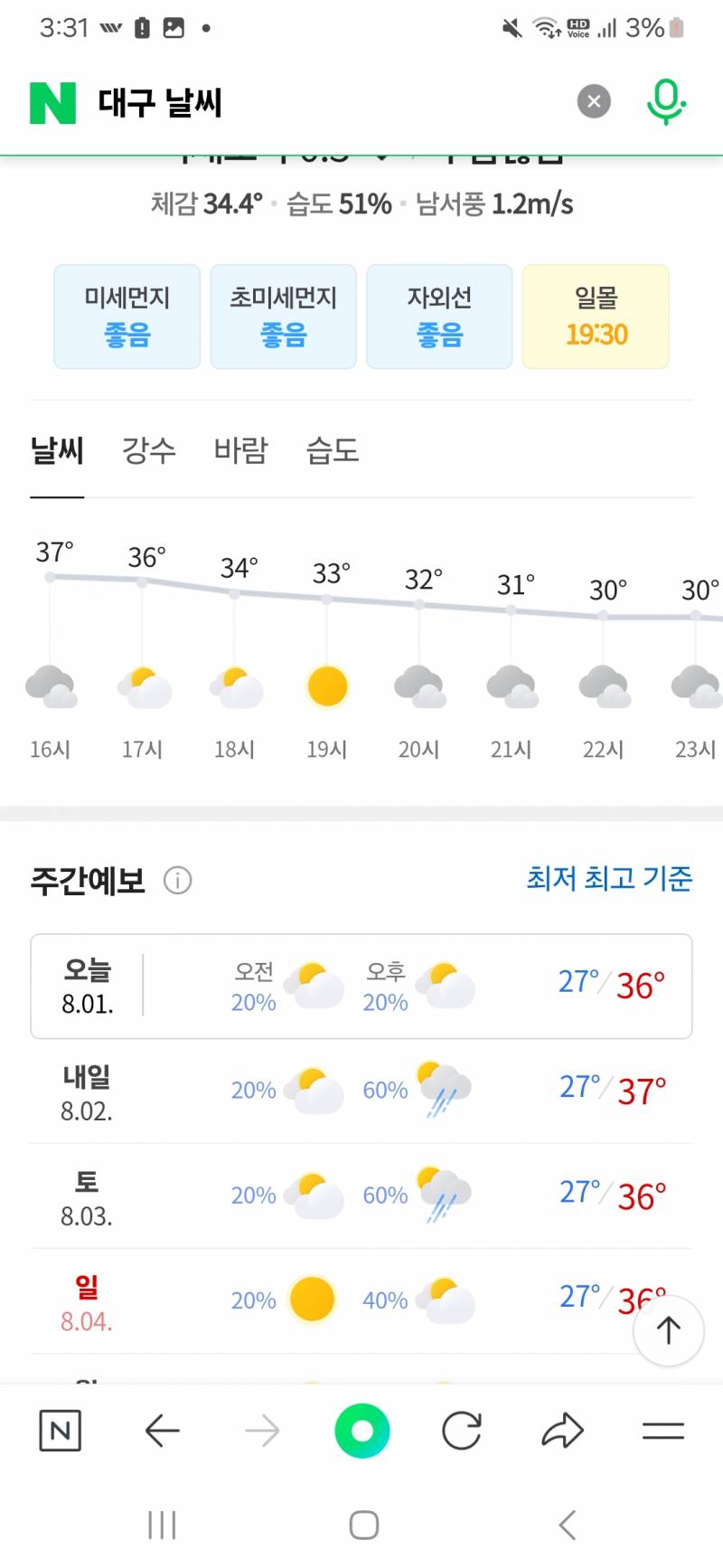 [잡담] 최저시급도안주는 대구 날씨 37도 미첫나봐ㅋ | 인스티즈