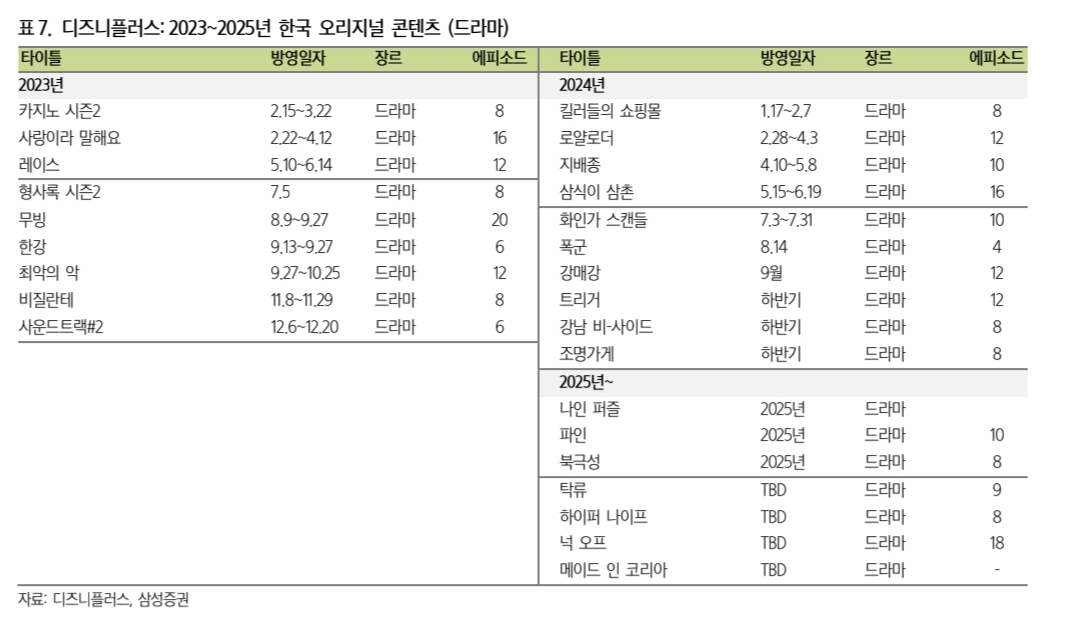 [잡담] 진짜 디플 취향 개확고하닼ㅋㅋㅋ | 인스티즈