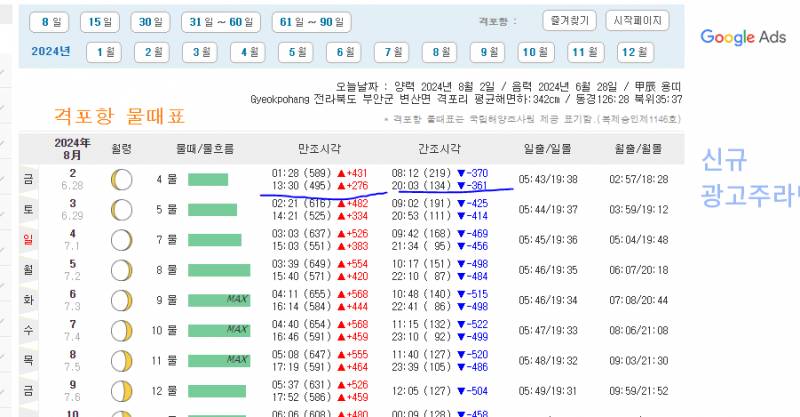 [잡담] 만조 간조 혹시잘아는익 ㅠㅠ | 인스티즈