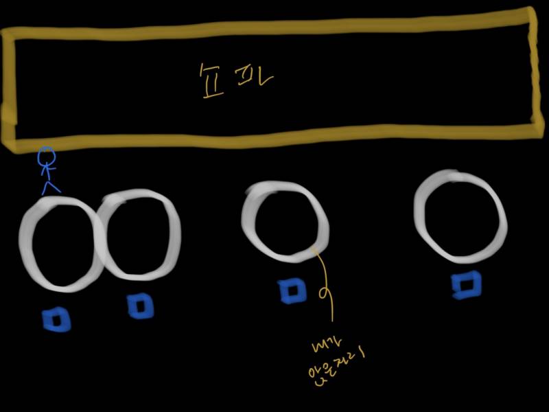 [잡담] 스벅에서 의자 가져갔다고 욕 먹었어 ㅜ | 인스티즈