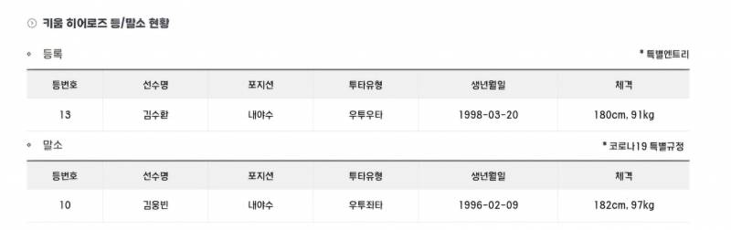 [잡담] 등말소 | 인스티즈