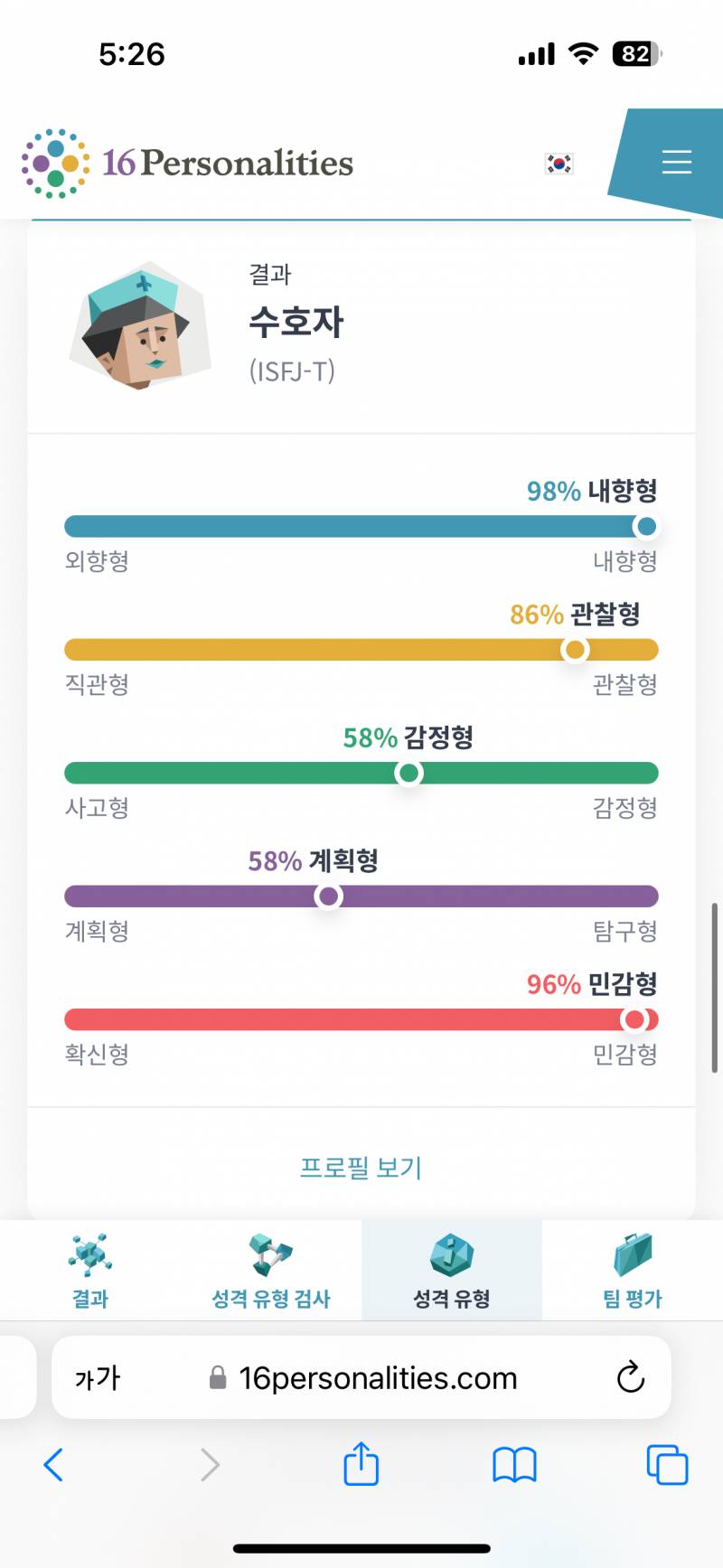 [잡담] 내 mbti 좀 볼래??? | 인스티즈