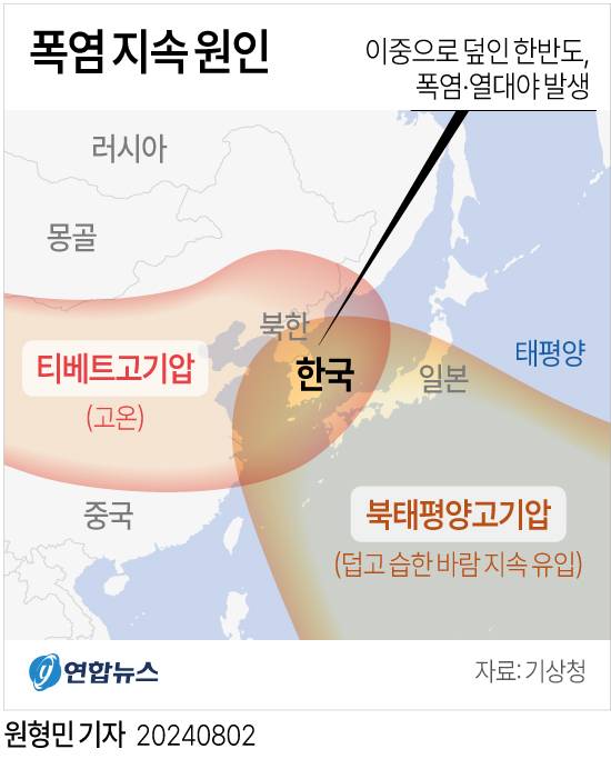 [잡담] 진짜 자료만봐도 숨막힌다 | 인스티즈