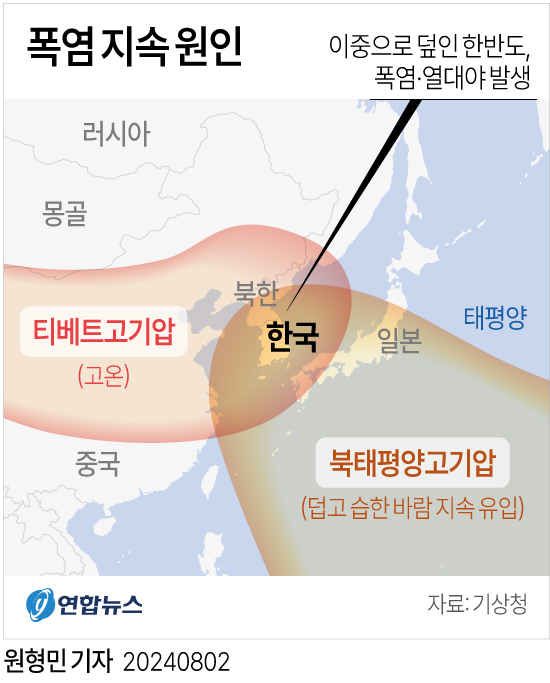 [잡담] 지금 한국이 더운 이유 나옴(열받음주의) | 인스티즈