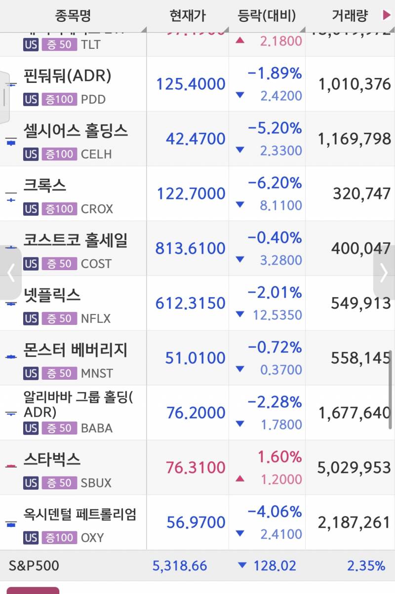 [잡담] 오늘 미국 상황 | 인스티즈