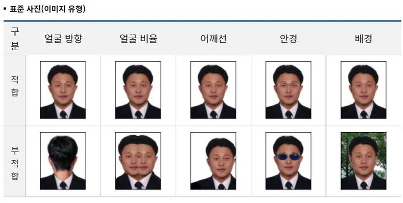 여권사진 안내.jpg | 인스티즈